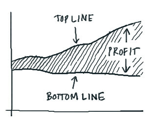 six sigma photo