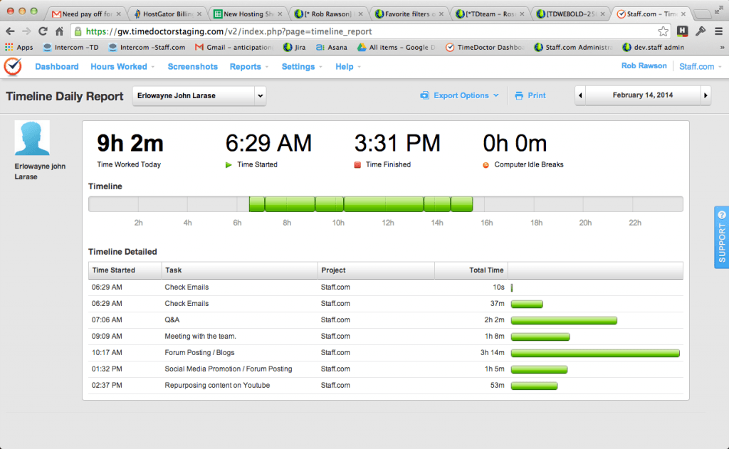 Time Doctor dashboard reports screenshot