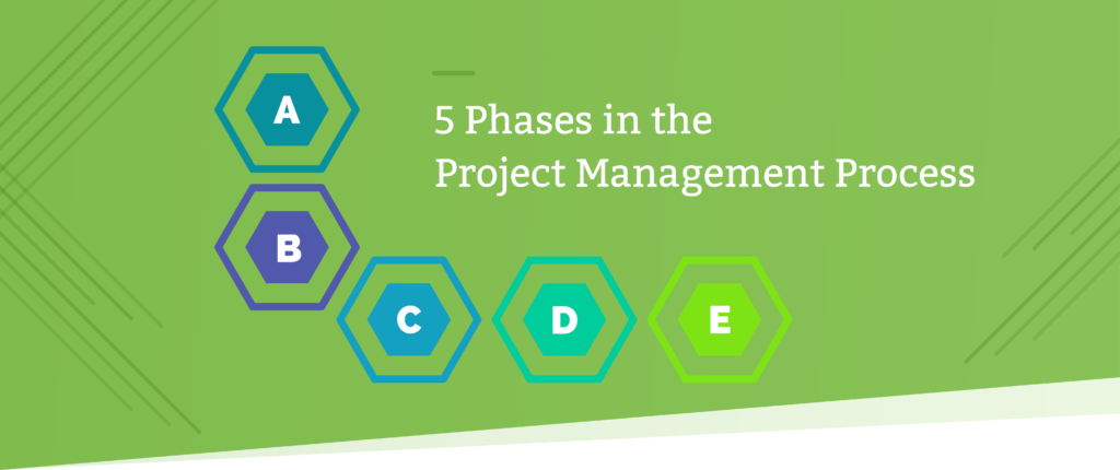 project management process header