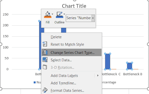 Pareto Chart Diagram Data Series