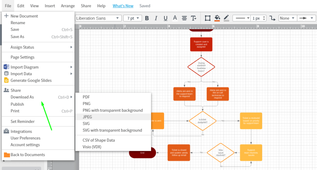 lucidchart process export