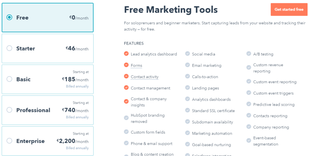 hubspot form builder pricing