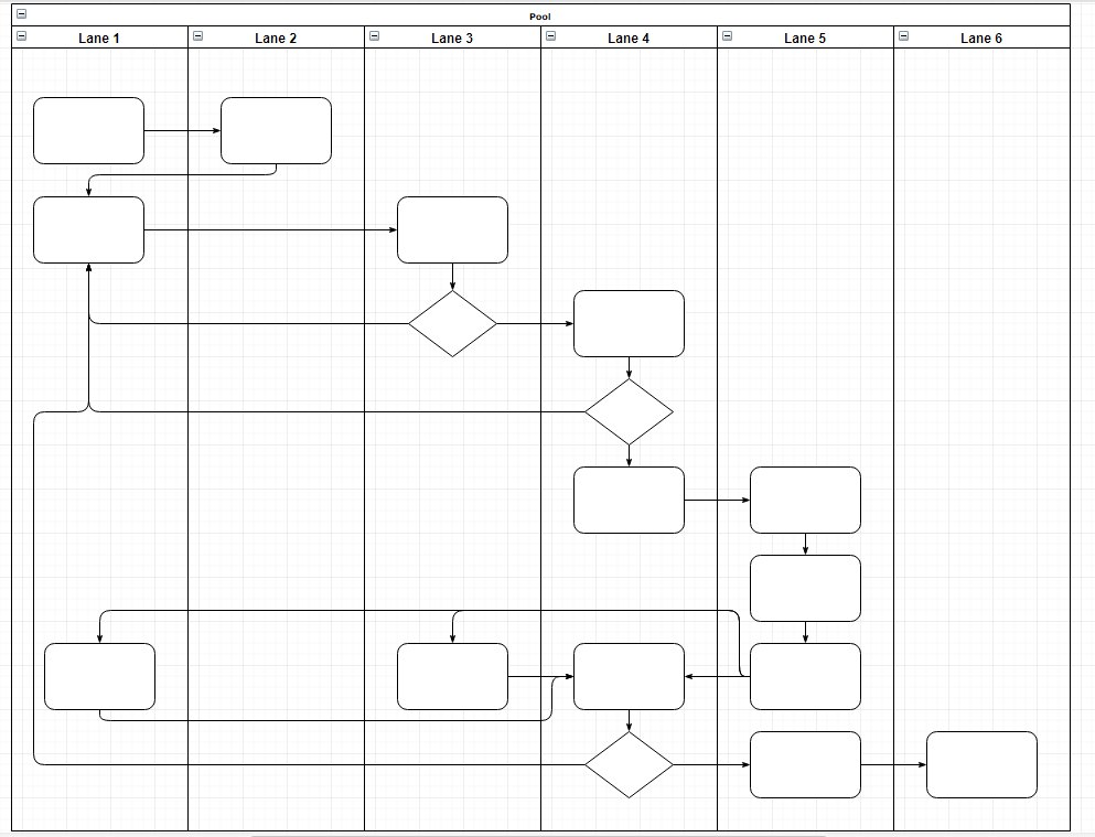 swim lane diagram example